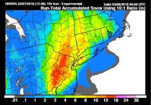 HRRR experimental 